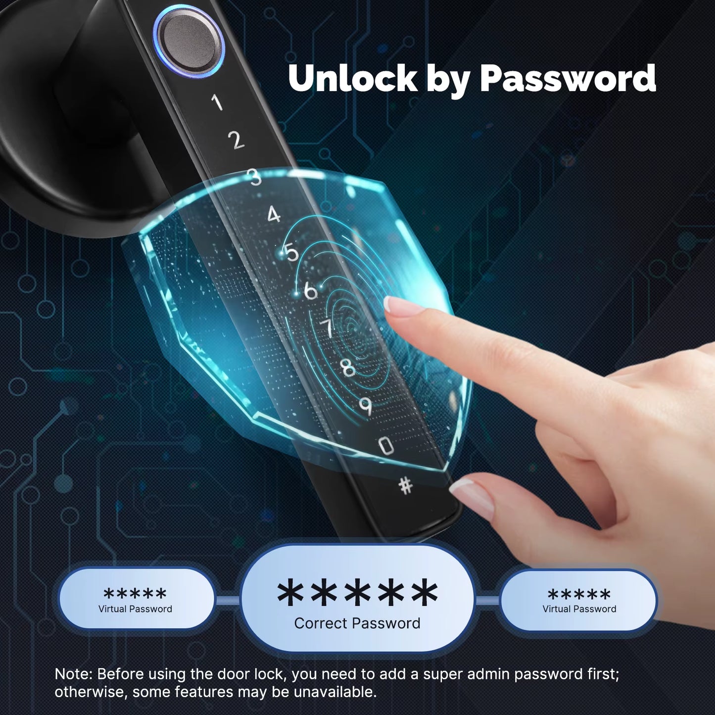 MOES Tuya Bluetooth Smart Door Lock with Fingerprint, Electronic Keypad, and App Control – Remote Access for Hotels, Apartments, Offices, and Rental Homes