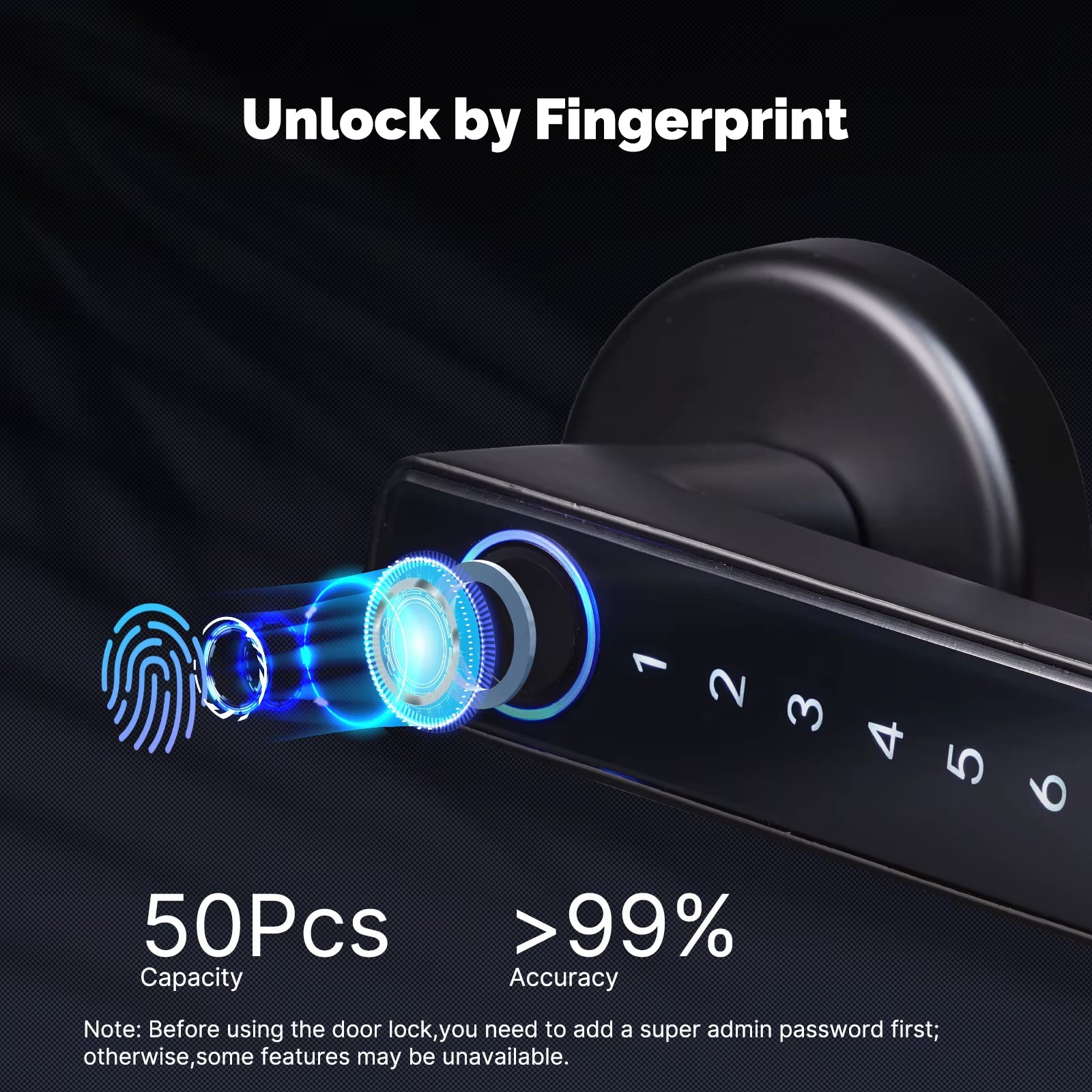 MOES Tuya Bluetooth Smart Door Lock with Fingerprint, Electronic Keypad, and App Control – Remote Access for Hotels, Apartments, Offices, and Rental Homes